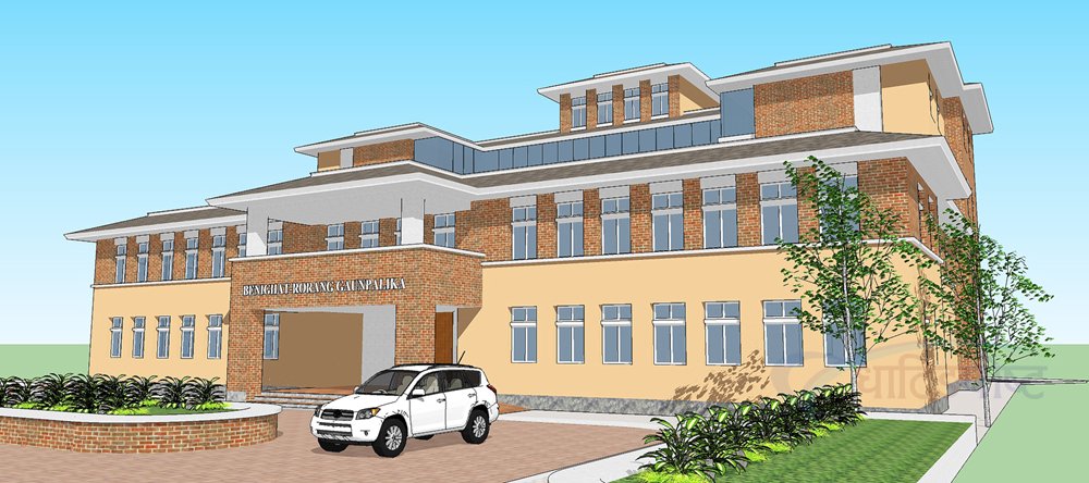 benighat rorang office