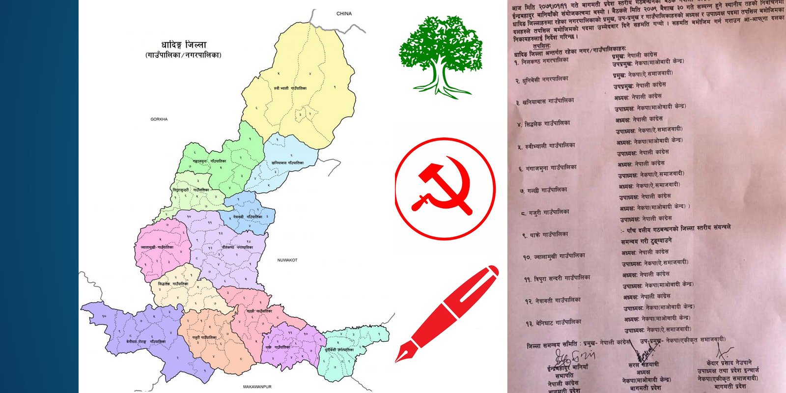 gathabandhan